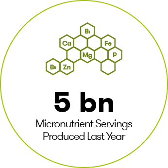 5 Billion Micronutrient Servings